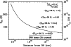 \begin{figure}
\par\includegraphics[angle=-90,width=8.8cm,clip]{MS2786f8.eps} \end{figure}
