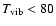 $T_{{\rm vib}}< 80$