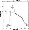 \begin{figure}
\par\includegraphics[width=8.8cm,clip]{MS2866f5.eps} \end{figure}