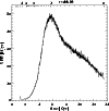 \begin{figure}
\par\includegraphics[width=8.8cm,clip]{MS2866f6.eps} \end{figure}