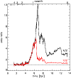 \begin{figure}
\par\includegraphics[width=8.8cm,clip]{MS2866f9.eps} \end{figure}