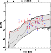 \begin{figure}
\par\includegraphics[width=8.8cm,clip]{MS2866f12.eps} \end{figure}