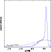 \begin{figure}
\par\includegraphics[width=8.8cm,clip]{MS2866f16.eps} \end{figure}