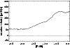 \begin{figure}
\par\includegraphics[width=8.8cm,clip]{MS2866f17.eps} \end{figure}