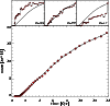 \begin{figure}
\par\includegraphics[width=8.8cm,clip]{MS2866f1.eps} \end{figure}