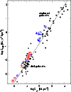 \begin{figure}
\par\includegraphics[width=8.8cm,clip]{MS2866f3.eps} \end{figure}