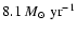 $8.1 ~M_\odot{\rm ~yr^{-1}}$