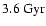 $3.6 {\rm ~Gyr}$