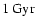 $ 1 {\rm ~Gyr}$