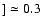 $] \simeq 0.3$