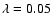 $\lambda = 0.05$