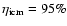 $\eta_{{\rm icm}}= 95\%$
