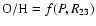 ${\rm O/H} = f(P, R_{23})$