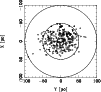 \begin{figure}
\par\includegraphics[angle=270,width=8.8cm,clip]{3158f7.ps} \end{figure}