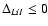 $\Delta _{Li{\sc I}} \leq 0$