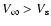 $V_{\infty} >
V_{\rm s}$