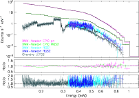 \begin{figure}
{\psfig{file=MS3224f1.eps,clip=,width=17.7cm} }
\end{figure}