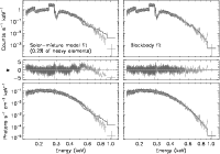 \begin{figure}
{\psfig{file=MS3224f2.eps,width=17.5cm,clip=} }
\end{figure}