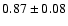 $0.87\pm0.08$