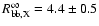 $R_{\rm bb,X}^\infty=4.4\pm0.5$