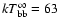 $kT^{\infty}_{\rm bb}=63$