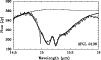\begin{figure}
\par\includegraphics[angle=-90,width=8.8cm,clip]{MS3258f1.eps} \end{figure}
