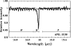 \begin{figure}
\par\includegraphics[angle=-90,width=8.8cm,clip]{MS3258f4.eps} \end{figure}