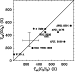\begin{figure}
\par\includegraphics[width=6.5cm,clip]{MS3258f6.eps} \end{figure}