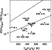 \begin{figure}
\par\includegraphics[width=6.5cm,clip]{MS3258f8.eps} \end{figure}