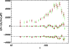 \begin{figure}
\par\includegraphics[width=8.8cm,clip]{figure2.eps}
\end{figure}
