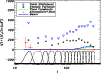 \begin{figure}
\par\includegraphics[width=8.8cm,clip]{figure3.eps}
\end{figure}
