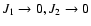 $J_1\to 0, J_2\to 0$