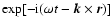 $\exp[-{\rm i}(\omega t-{\vec k}\times {\vec r})]$