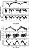 \begin{figure}
\par\includegraphics[width=8.8cm,clip]{Ek267f1u.eps}\par\vspace*{2mm}
\includegraphics[width=8.8cm,clip]{Ek267f1b.eps}
\end{figure}