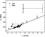 \begin{figure}
\par\includegraphics[width=7.9cm,clip]{Ek267f3.eps}
\end{figure}