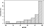 \begin{figure}
\par\includegraphics[angle=-90,width=7.5cm,clip]{H3241F7.PS} \end{figure}