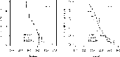 \begin{figure}
\par\includegraphics[angle=-90,width=15cm,clip]{H3241F10.eps} \end{figure}