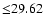 $ {\leq} 29.62$