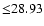 $ {\leq} 28.93$