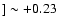 $] \sim +0.23$