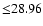 $ {\leq} 28.96$