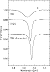 \begin{figure}
\par\includegraphics[width=8.8cm,clip]{H3660F1.eps} \end{figure}