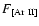 $F_{\rm [Ar~II]}$