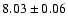 $8.03 \pm 0.06$