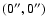$(0^{\prime \prime }, 0^{\prime \prime })$