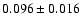 $0.096 \pm 0.016$
