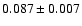 $0.087 \pm 0.007$