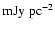 ${\rm mJy~pc^{-2}}$