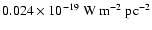 $0.024\times 10^{-19}~{\rm W~m^{-2}~pc^{-2}}$