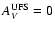 $A_{V}^{\rm UFS} = 0$